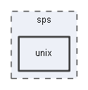 sps/unix