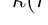 $\kappa (\vec{r})$